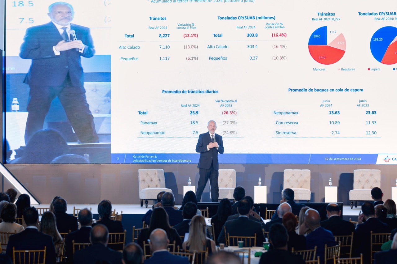 Operational Strategies of the Panama Canal spotlighted during International Investors Forum